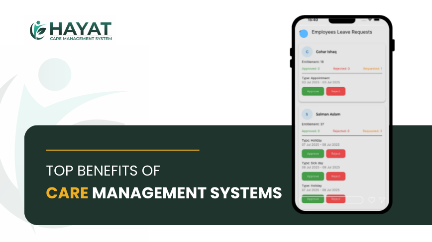 Care Management Systems